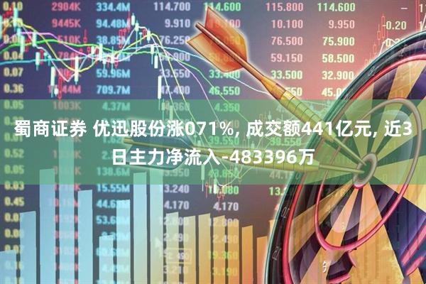 蜀商证券 优迅股份涨071%, 成交额441亿元, 近3日主力净流入-483396万